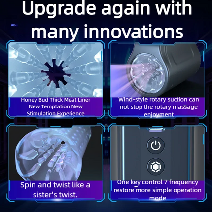 Automatic Men Masturbators Penis Vibrator Rotating Stimulation Realistic Pussy Male Stroker Fully Waterproof Blowjob Sex Toys