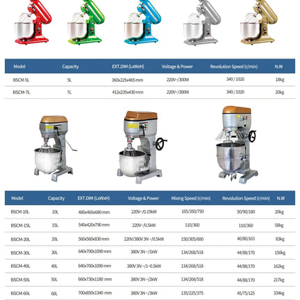 Industrial 5L 7L Cake Planetary Mixer Kitchen Household Chef Machine Electric Egg Beater Cream Food Stand Kitchen Mixer Machine