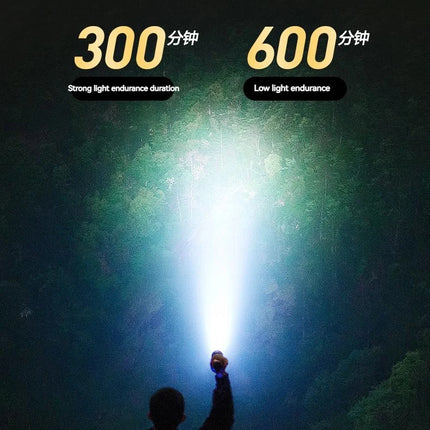 Philips 2025 New EDC SFL1235 Portable Flashlight Rechargeable LED Flashlight, Self-defense, Camping Portable Flashlight