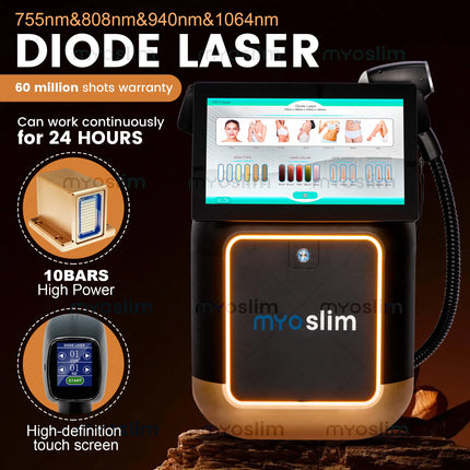 Soprano Titanium Diode Laser 4-Wavelength Hair Removal Machine, CE Certified Commercial Customized Permanent Laser Hair Removal