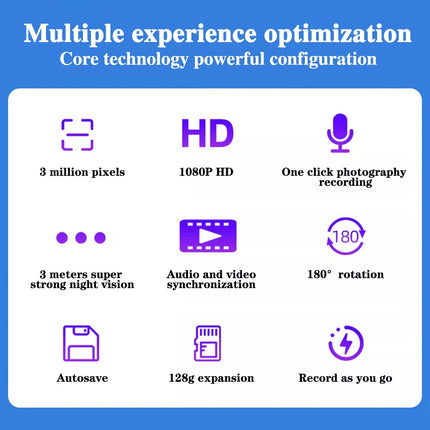 HD 1080P Mini Camera Portable Digital Video Recorder Worn Police Small Body Cam Infrared Night Vision Sports DV Camcorders