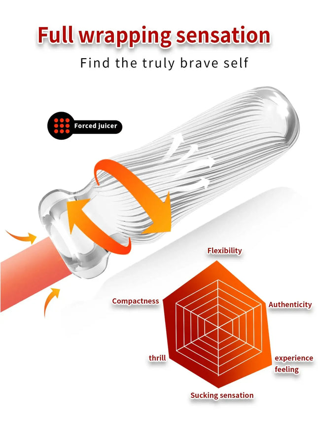 Soft TPE Male Suction Masturbator Cup Transparent Adult Sex Toy for Men Soft Male Exercise Penis Massage Sexy Pocket Pussy 18+