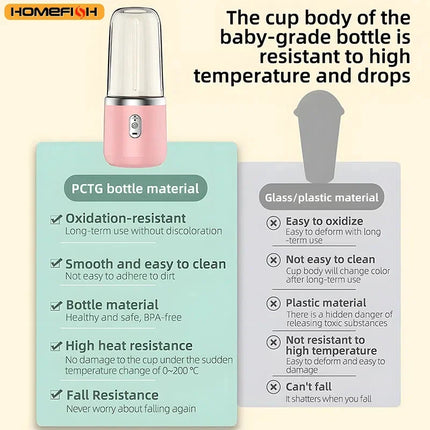 Portable Blender Bottle Electric 6 Blades Multifunction Juice Blender Fresh Juice Smoothie Blender Ice CrushCup Food Processor