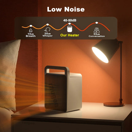 Portable Electric Heater 2 Level Adjustable Fast Heating 600W 900W for Bathroom Room Winter Home Heating Appliance