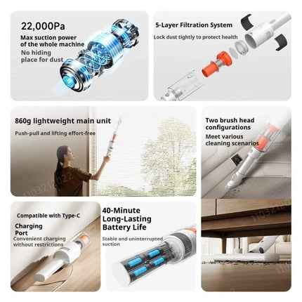 Xiaomi Mijia Lightweight Vacuum Cleaner 22000PA Handheld Vacuum Cleaner Cordless Dust Catcher Collector Cyclone Suction Home Car