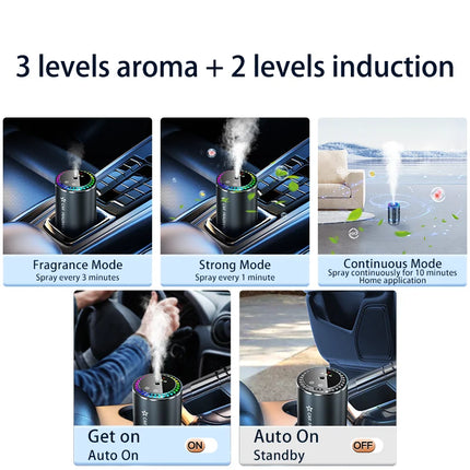 Car-mounted perfume aromatherapy automatic spray odor removal aluminum alloy metal colorful ambient light star ceiling