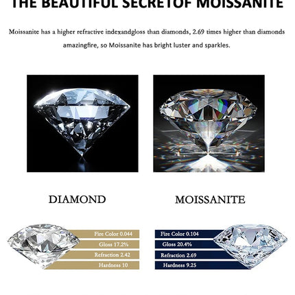 PERFANY Moissanite Ring For Women S925 Pure Silver Plated 18K White Gold Round Diamond Proposal Wedding High-end Jewelry