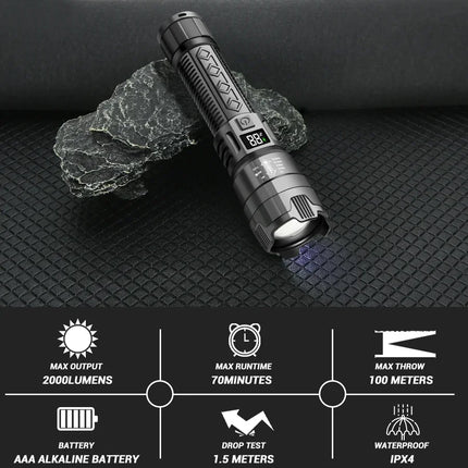 High Strong Power Led Flashlights Tactical Flash Light Torch Ultra Bright Lamp USB Charging Camping Fishing Defensa Zoom Lantern
