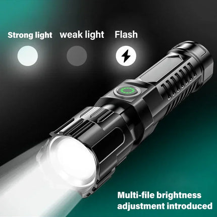 Rechargeable Zoom LED Flashlight Handheld Torch with 3 Modes Waterproof High Power Light Hand Lamp For Working Outdoor Camping