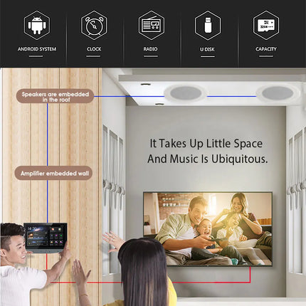 Karaoke WiFi Bluetooth 7 inch Screen Wall Amplifier Android Amp Smart Home Theater Sound System Mini Ceiling Speaker Residential