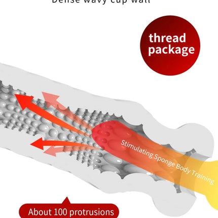 Soft  TPE Male Suction Masturbator Cup Transparent Adult Sex Toy for Men Soft Male Exercise Penis Massage Sexy Pocket Pussy 18+