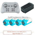 Bundle 17