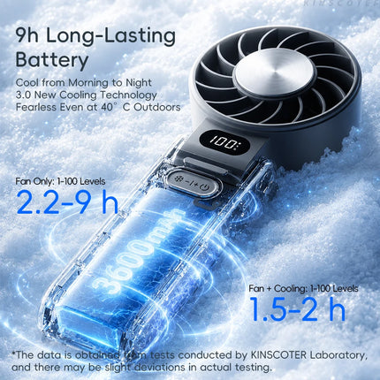 Kinscoter New Cooling Handheld Fan 3600mAh Foldable Portable Fan 100-level Free Control High Speed Mini Personal Fan w/ Lanyard