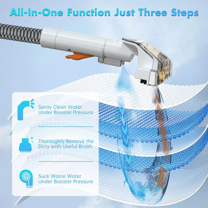 OMESER W07 Handheld Carpet Cleaner 600W 15KPa Corded Spot Clean Machine Wet Fabric Sofa Cleaning for Home Pet Portable Car