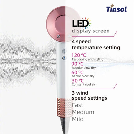 Professional Hair Dryer High Speed Negative Ion 110000rpm Hair Dryer 1500W Professional Hair Care with LED Temperature Display