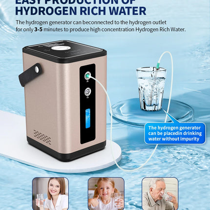SUYZEKO Hydrogen  Inhalation Machine, 99.99% portable Purity Dual Outlet H2 Generator, PEM molecular  Water Electrolysis Ionizer