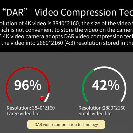 Video Camera 4K Professional Youtube Live Streaming Ordro AC5 12X Optical Zoom Digital Camcorder Blogger Vlogging Filmadora