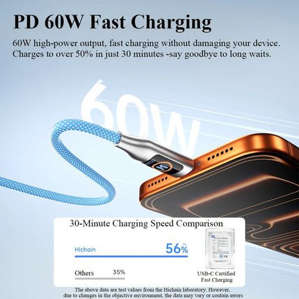 PD60W USB C Cable With Light Display Nylon Braided Type C Fast Charging Cable 480Mbps Data Transfer For iphone  For xiaomi