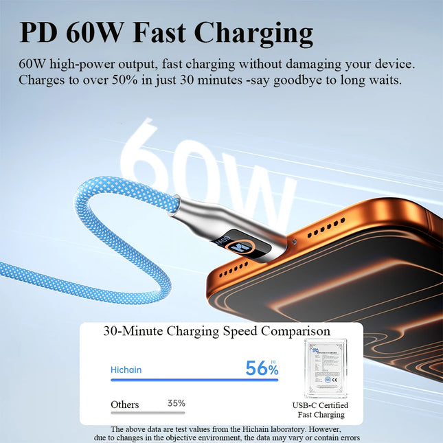 PD60W USB C Cable With Light Display Nylon Braided Type C Fast Charging Cable 480Mbps Data Transfer For iphone  For xiaomi