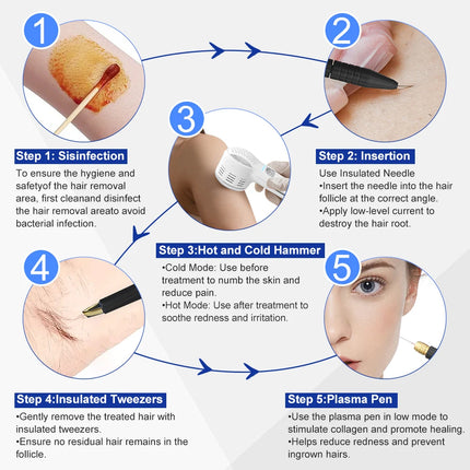 2025 Portable 5 in 1 Electric Needle Hair Removal Insulated Electric Needle Painless Electrolysis Needle Hair Removal Device