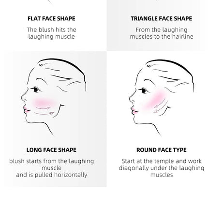 Color-Changing Blush Stick Blusher Cream 3-in-1 Pink Color with Long-Lasting Makeup Easy Application