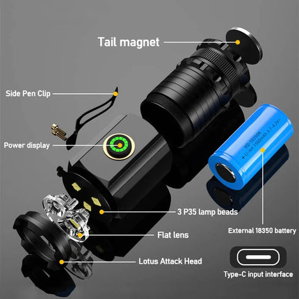 2000LM 3LED Mini  Flashlight Powerful Type-C Rechargeable 18350 Battery Torch Lamp with Tail Magnet Tactical Lantern for Camping