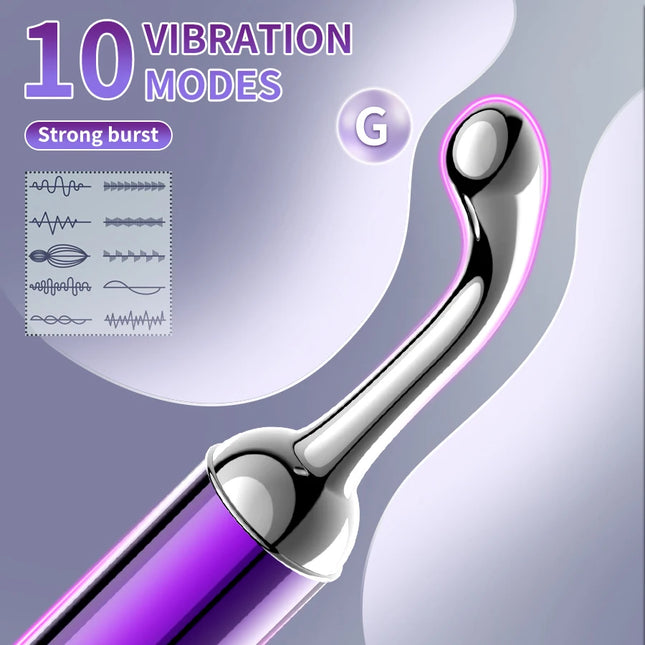 Fast Orgasm G Spot Dildo Vibrators Vagina Nipple Clitoral Stimulator High Frequency Female Masturbator Adult Sex Toy for Couples