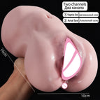 Real Vagina Anal B / China Mainland