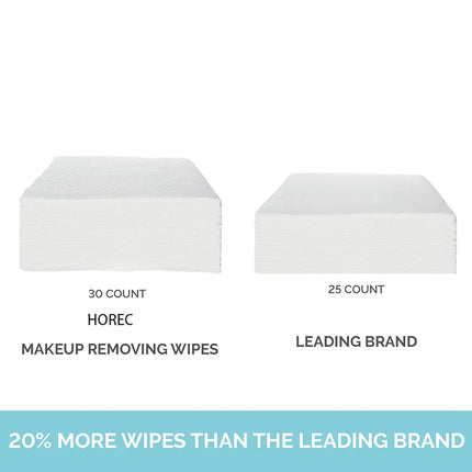 Makeup Remover Cotton Wipe Face Deep Cleansing Eyes Moisturizing  Pads Make Up Tools 25PCS Skin Care Easy To Carry