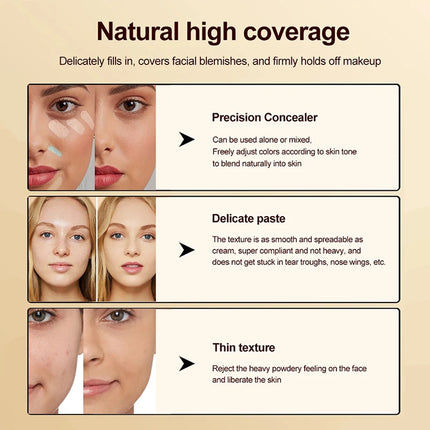 Contour & Concealer Palette,Concealer Cream,Moisturizing,Brightening Dark Circles,Multi-Color Contour Foundation Cream Makeup