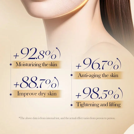 Collagen Ceramide Hyaluronic Acid Face Serum – Anti-Aging & Whitening Repair Essence, Firm Smooth Skin, Fade Dark Spots