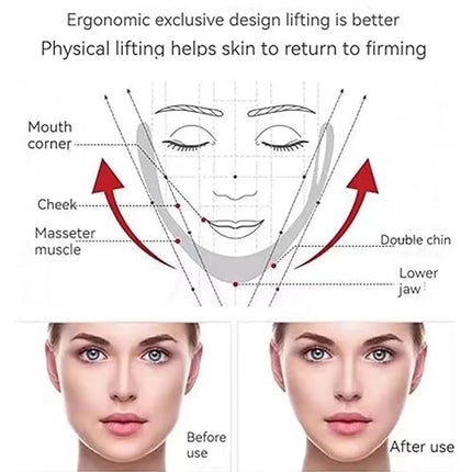 V-Shape Firming Face-lift Slimming Mask Removal Masseter Muscle Double Chin Face Fat Burning Anti-aging Beauty Products New