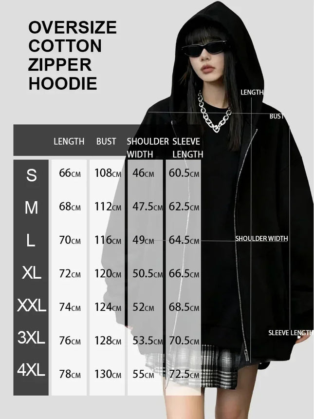 Monkey D Luffy Gear 5 One Piece Anime Zip Up Hoodie Men Women 2026 New Cartoon Print Sweatshirt Unisex Streetwear Casual Jacket
