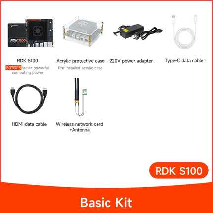 D-Robotics RDK S100/S100P Robot Development Kit with 80/128 TOPS Computing Power and RDK S100 Intelligent Computing Power Core