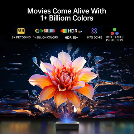 NEW H2 Mini Ultra Short Throw DLP proyector Full HD 1080P 1200 ANSI Lumens GTV UST Triple Laser projector 4k HDR10+ Home Cinema