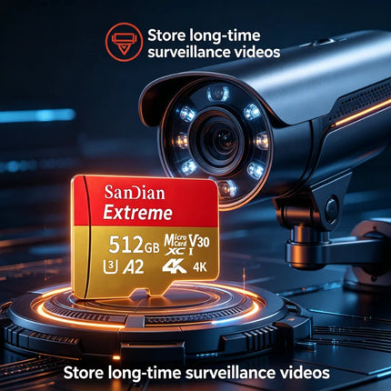 High-Speed Storge SD Card 128GB Original Micro TF Card 512GB Class 10 High Speed Transfer  for Camera/PC/Phone