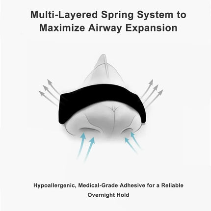 Nasal Breathing Dilators Starter Kits, Anti-snoring Nasal Strips, Magnetic Nose Strips, Increase Sports Air, Improve Sleeping