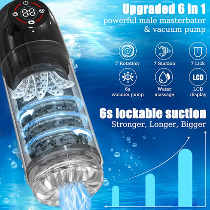 AIERLE Automatic 6 IN 1 7 Rotating Sucking Licking Modes Male Masturbator Vacuum Penis Pump Vagina Masturbation Sex Toy for Men
