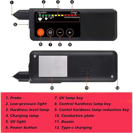 A96I-Rechargeable Tester, With UV Light,Jewelry Gem Tester Pen,With 365Nm UV Light,Portable Gem Checker For Novice US Plug