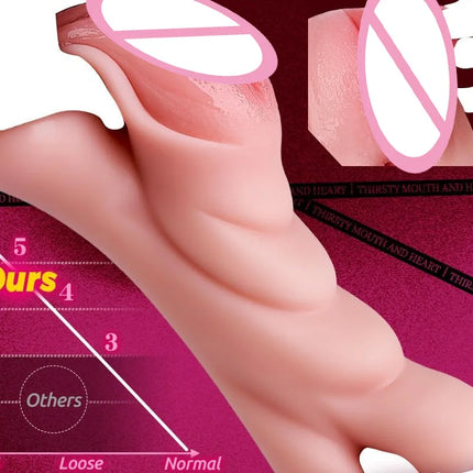 Super Realistic Men Masturbator Cup Deep Throat Real 2 IN 1 Artificial Vagina Blowjob Anal Clit Sex Toys for Men Adult Supplies