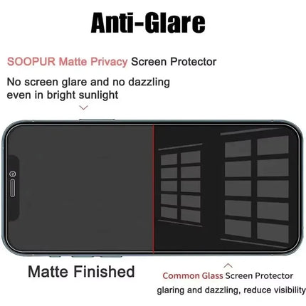 1-5PCS Anti-Spy Glass for iPhone 15 14 13 12 11 Pro Max Mini X XS XR 7 8 Plus Privacy Screen Protector For iPhone 17 16 17Air