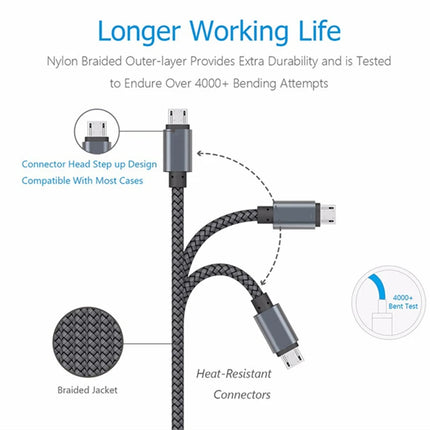 Micro USB Cable 3m 2m Charging Charger Cable Data Cord For Huawei p smart 2019 p9/p10 lite p9 Y3 Y5 Y6 Y9 Honor 8x 8S 7c 20i 7A
