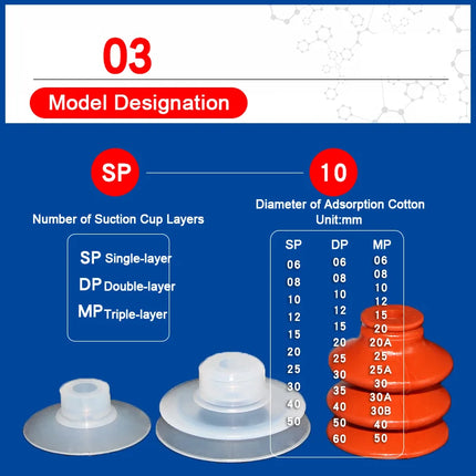10PCS SP/DP/MP Series Vacuum Suction Cups Single Layer Robot Industrial Pneumatic Accessories Strong Suction Nozzle