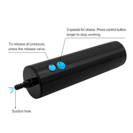 Electric Manual Vacuum Pump Penis Pump/Anal Pump for Adult Negative Pressure Exercise Suction Pressure Gauge Handle Accessory