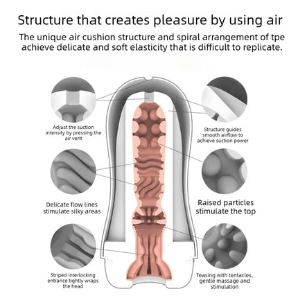 Male Masturbator Cup Soft Pussy Sucking Real Vagina Endurance Exercise Supplies Vacuum Pocket Cup Sex Toys for Men Adult Goods