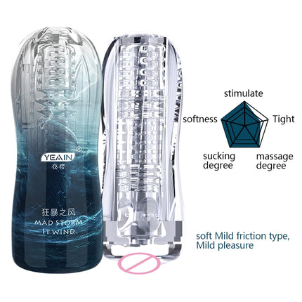 Male Masturbator Cup Soft Pussy Sex Toys Transparent Vagina Anal Adult Endurance Exercise Supplies Vacuum Pocket Cup for Men 18