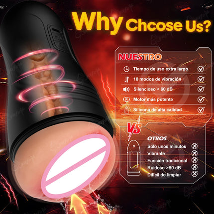 Automatic Male Masturbation Cup Real Vagina Pocket Pussy Penis Oral Masturbator Blowjob Vibration Machine Adult Sex Toy for Man