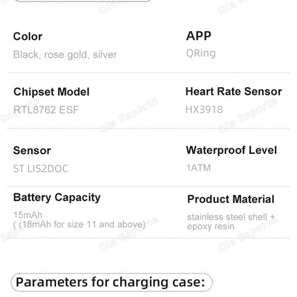 2026 New Video Control GPS Motion Smart Ring LED Display Heart Rate&Blood Oxygen Smartring IP68&5ATM Waterproof Sports Smartring