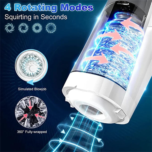 Best Telescopic Male Masturbation Toy Automatic Rotation Sucking Machin e Glans Trainer Masturbator Sex Tos for Men Adults Goods