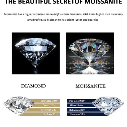 PERFANY 0.5-3CT Moissanite Ring For Women S925 Pure Silver Sparkling Engagement Ring Wedding High-end Jewelry
